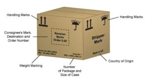 What is Shipping Mark?