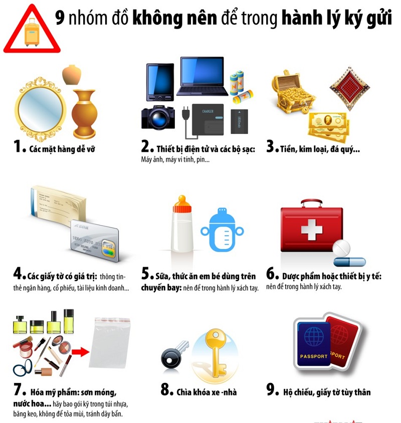 hàng ký gửi