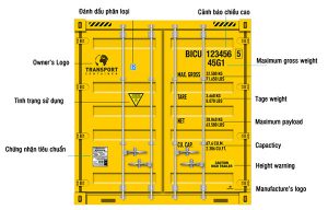 ky-hieu-tren-vo-container