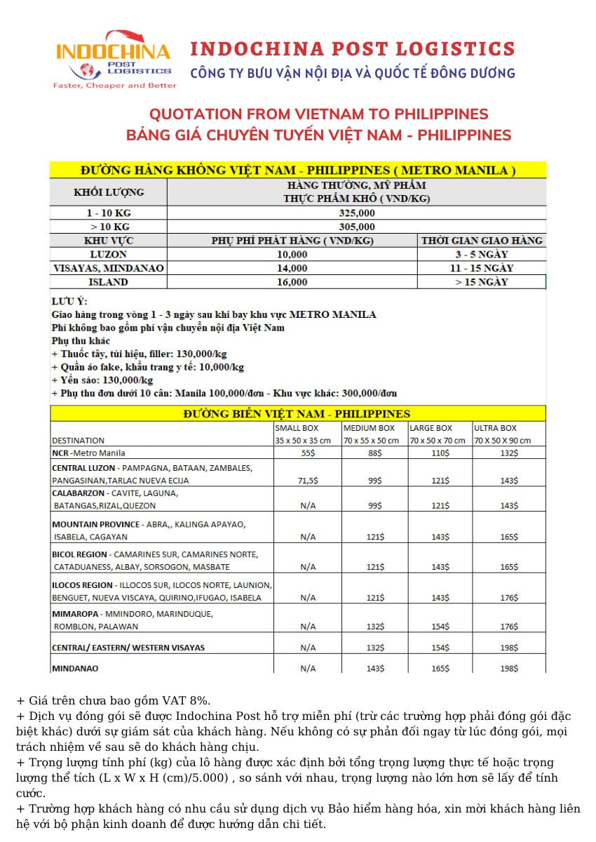 chuyen-phat-nhanh-chuyen-tuyen-philippines