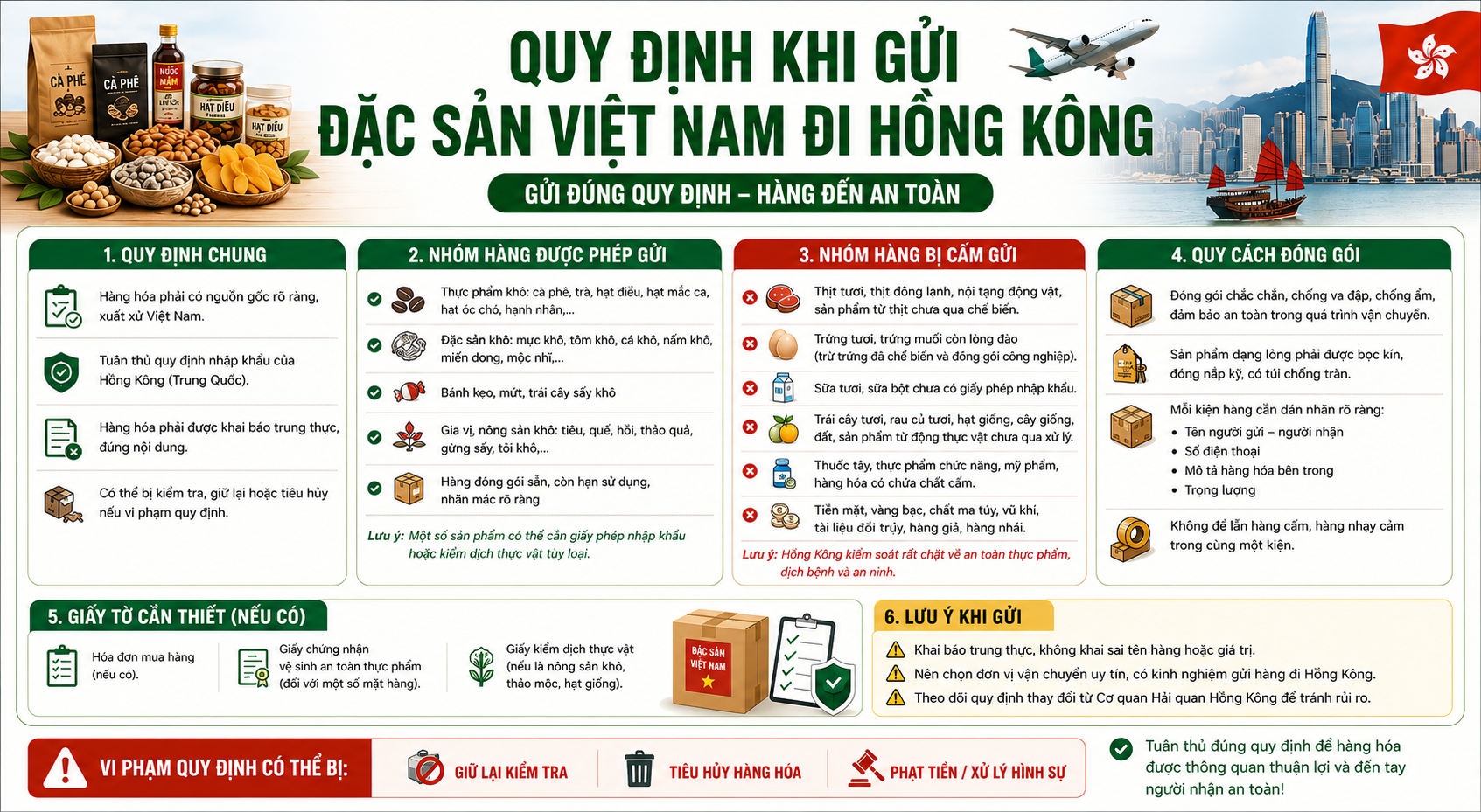 Quy định khi gửi đặc sản Việt Nam đi Hồng Kông