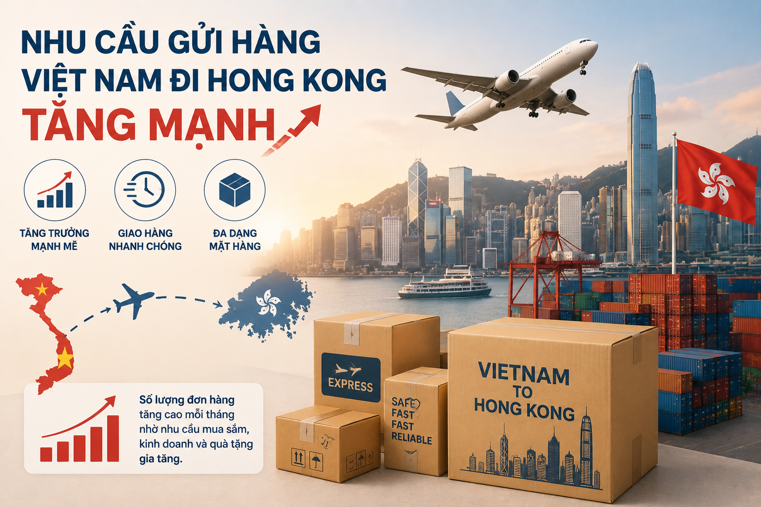 Nhu cầu gửi hàng Việt Nam đi Hong Kong tăng mạnh