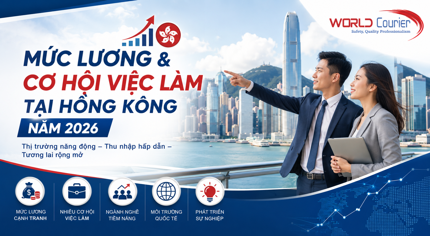 Mức Lương Và Cơ Hội Việc Làm Tại Hồng Kông