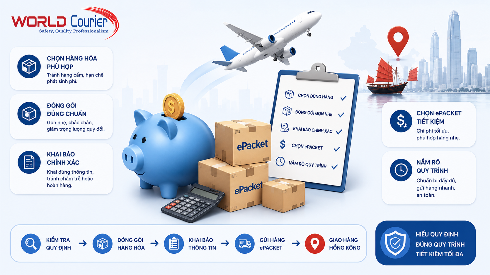 Cách tiết kiệm chi phí gửi hàng đi Hồng Kông bằng ePacket Cách tiết kiệm chi phí gửi hàng đi Hồng Kông bằng ePacket